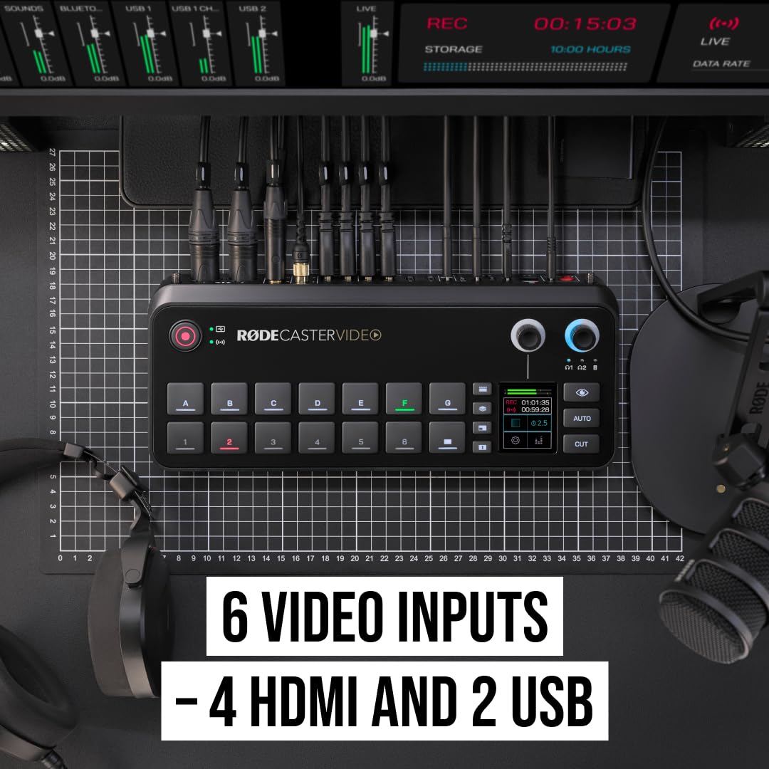 RØDE RCV-B RØDECaster Video Production Console