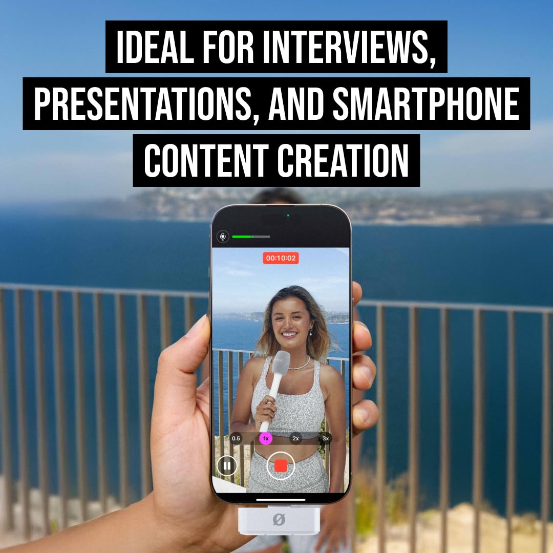 RØDE INTERVIEWMICROW Wireless Micro Handheld Adaptor