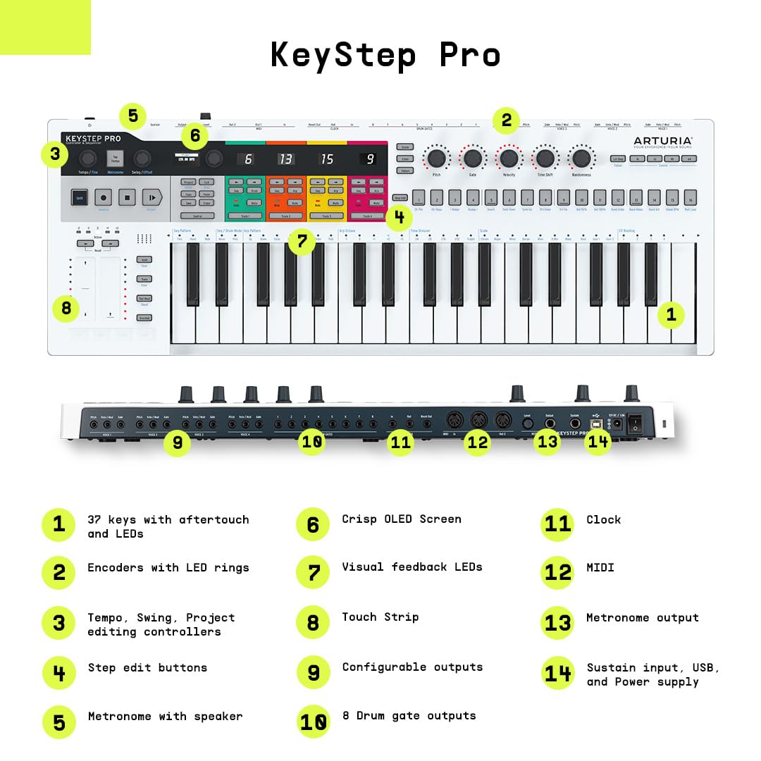 Arturia KEYSTEP-PRO WHITE 37-Key MIDI Sequencer Controller