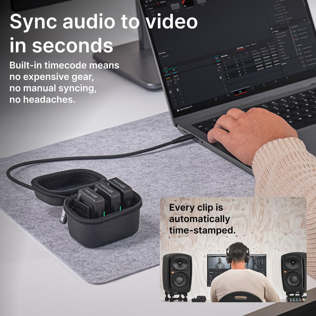 RØDE WIRELESS PRO BLACK Compact Wireless Microphone System