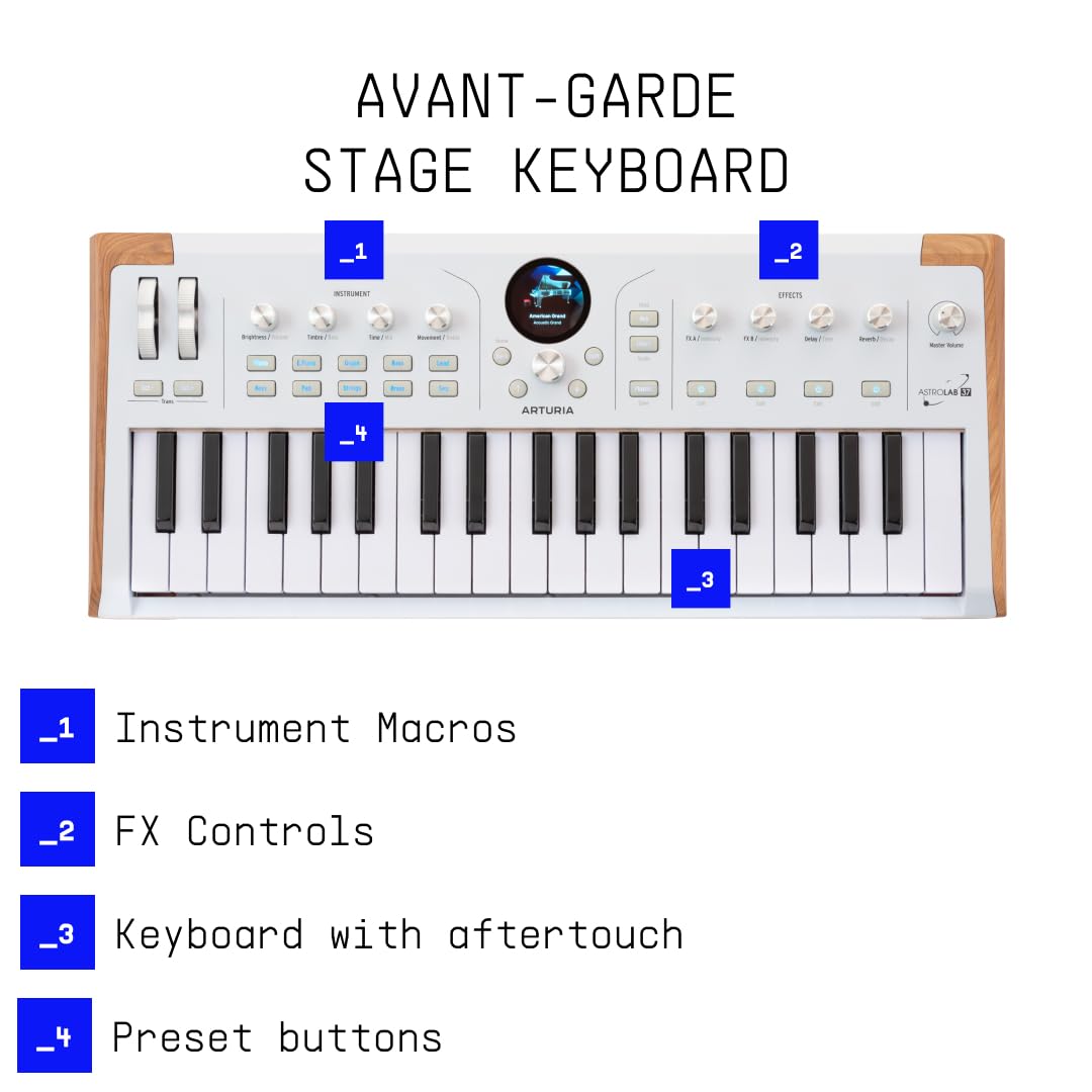 Arturia ASTROLAB 37 WHITE 37-Key Stage Keyboard