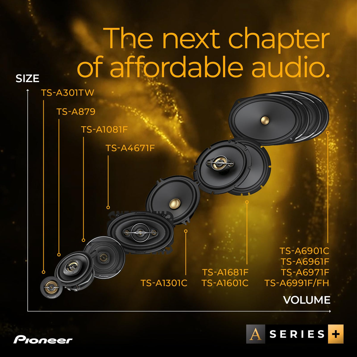 Pioneer TS-A1601C 6.5" 2-Way Component Speakers