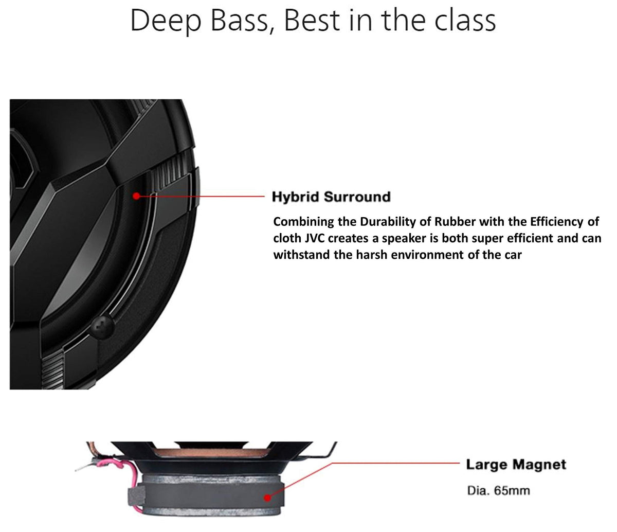 JVC CS-DF620 6.5" 2-Way Coaxial Car Speakers