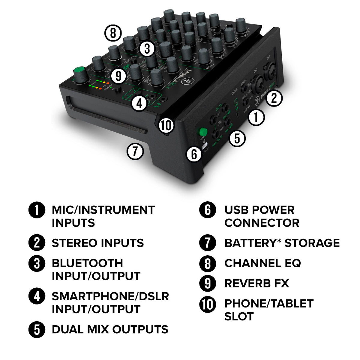 Mackie MobileMix 8-Channel USB-Powerable Mixer