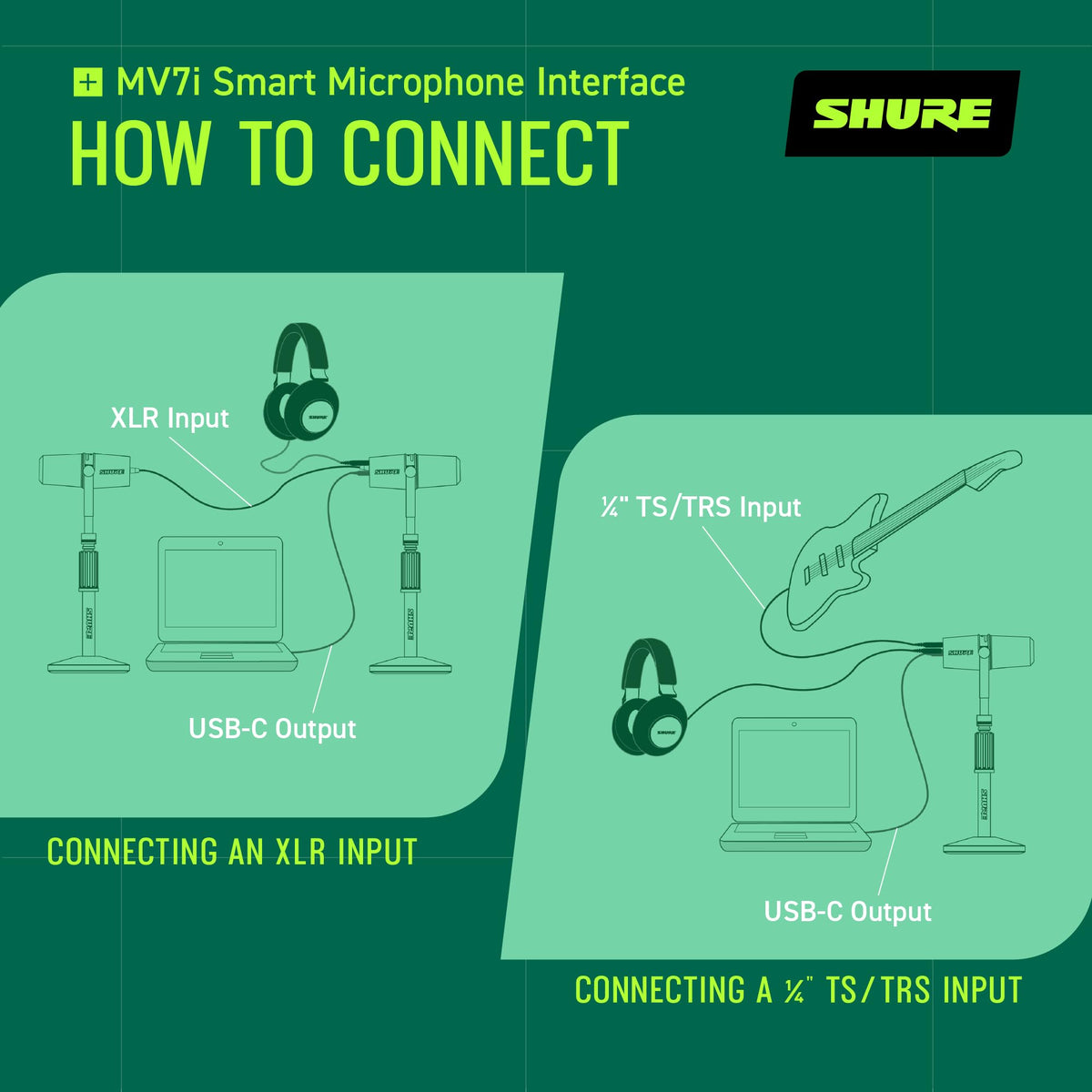 Shure MV7i Smart Microphone & Audio Interface