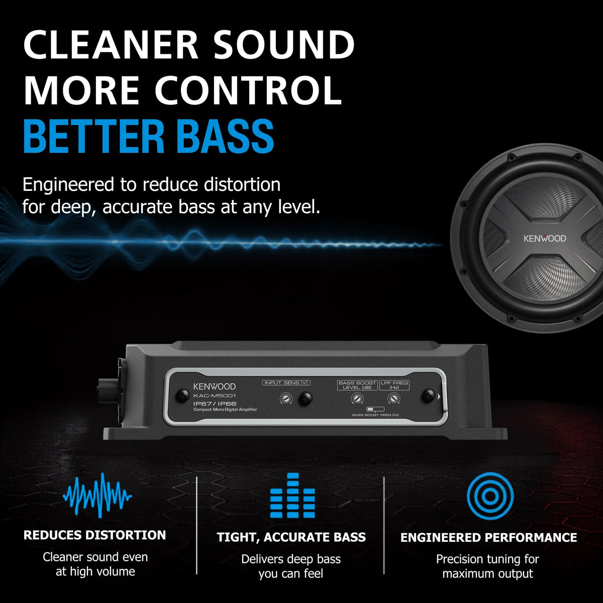 Kenwood KAC-M5001 Compact Mono Marine Amplifier