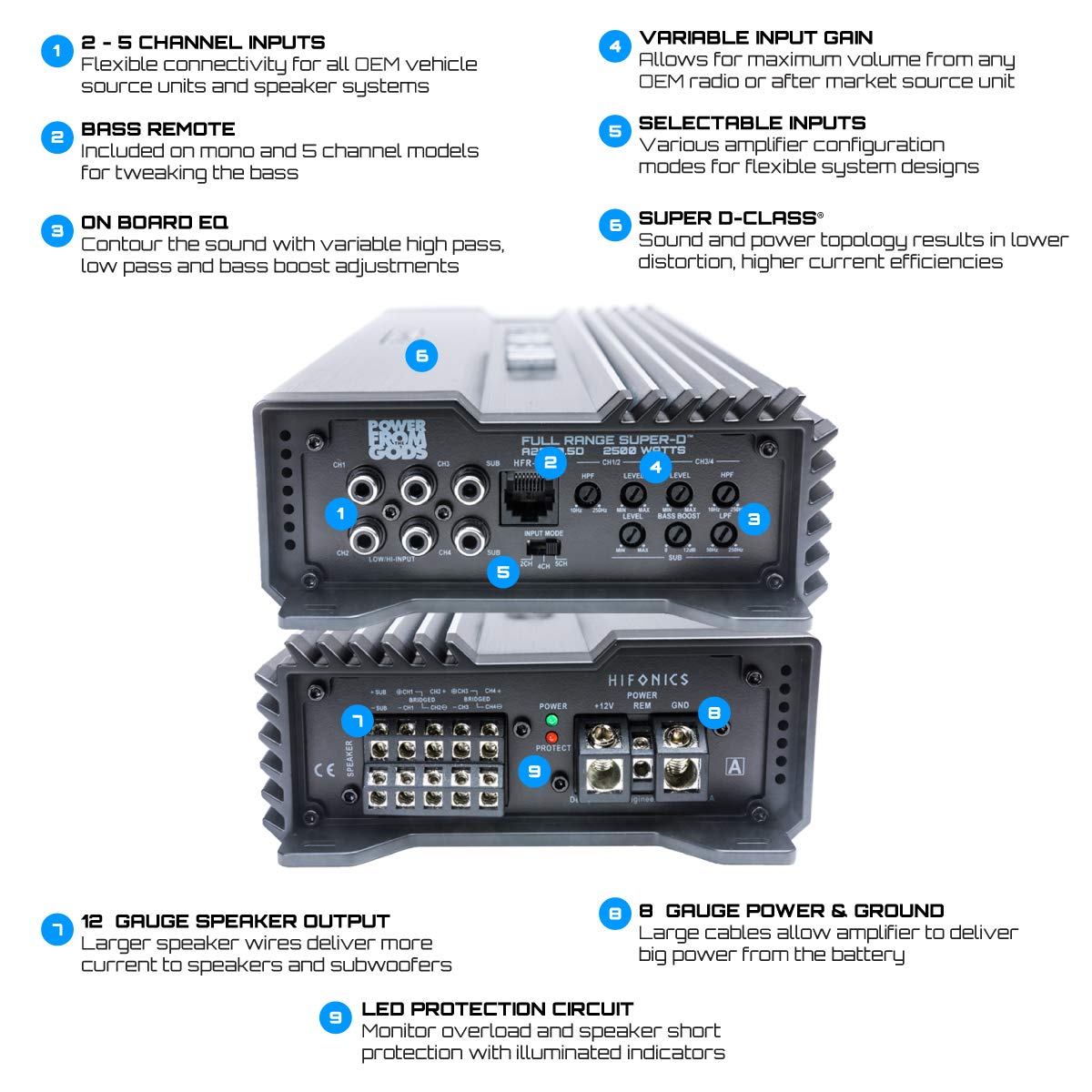Hifonics A1200.1D Alpha Mono Car Subwoofer Amplifier