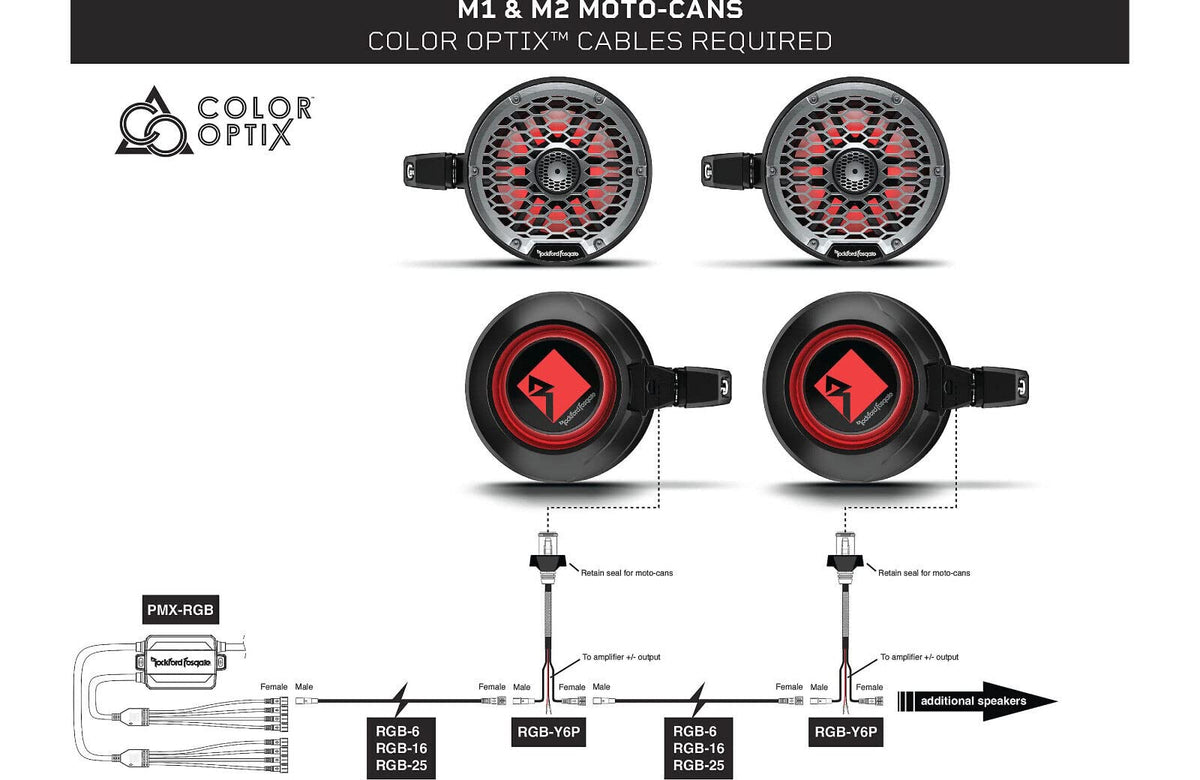 Rockford Fosgate RGB-16 16 Ft. Color Optix Extension Cable
