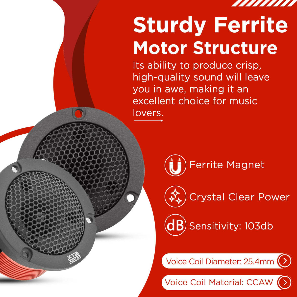 STXAudio STX-580TW 2.94" Super Tweeter