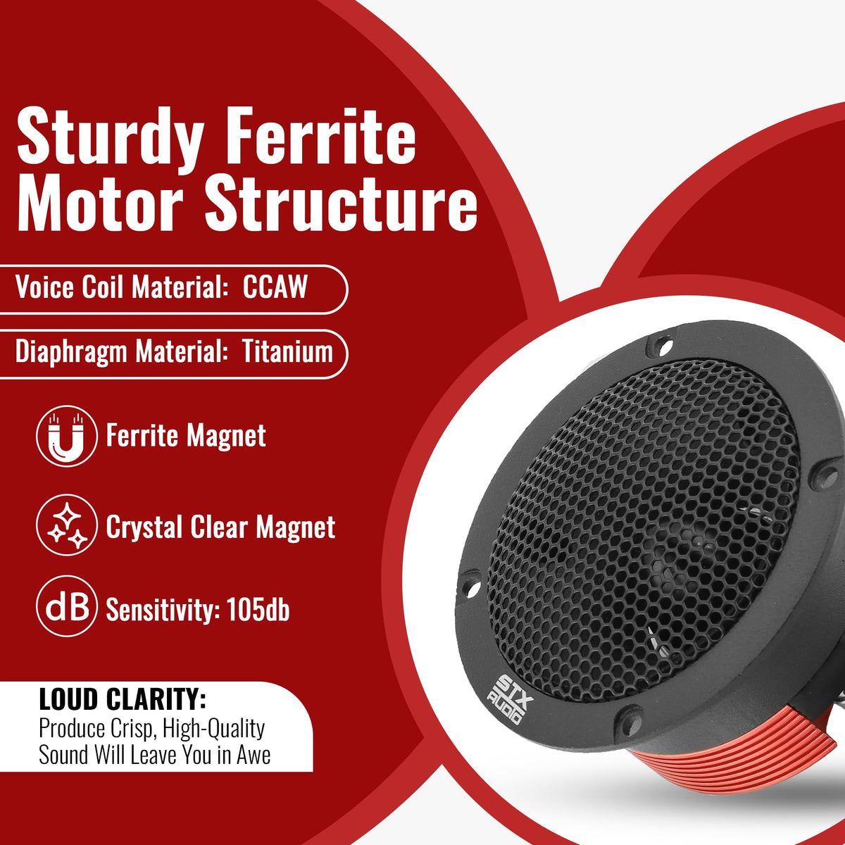 STX Audio STX-600TW 3.71" Super Tweeter
