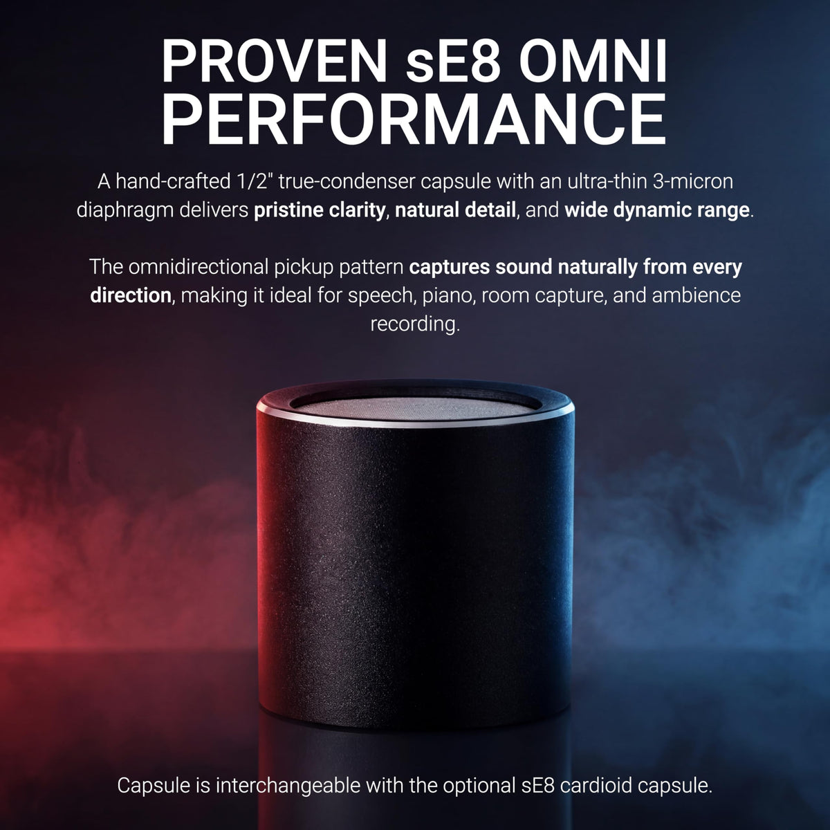 sE Electronics BL8 omni Omnidirectional Boundary Microphone