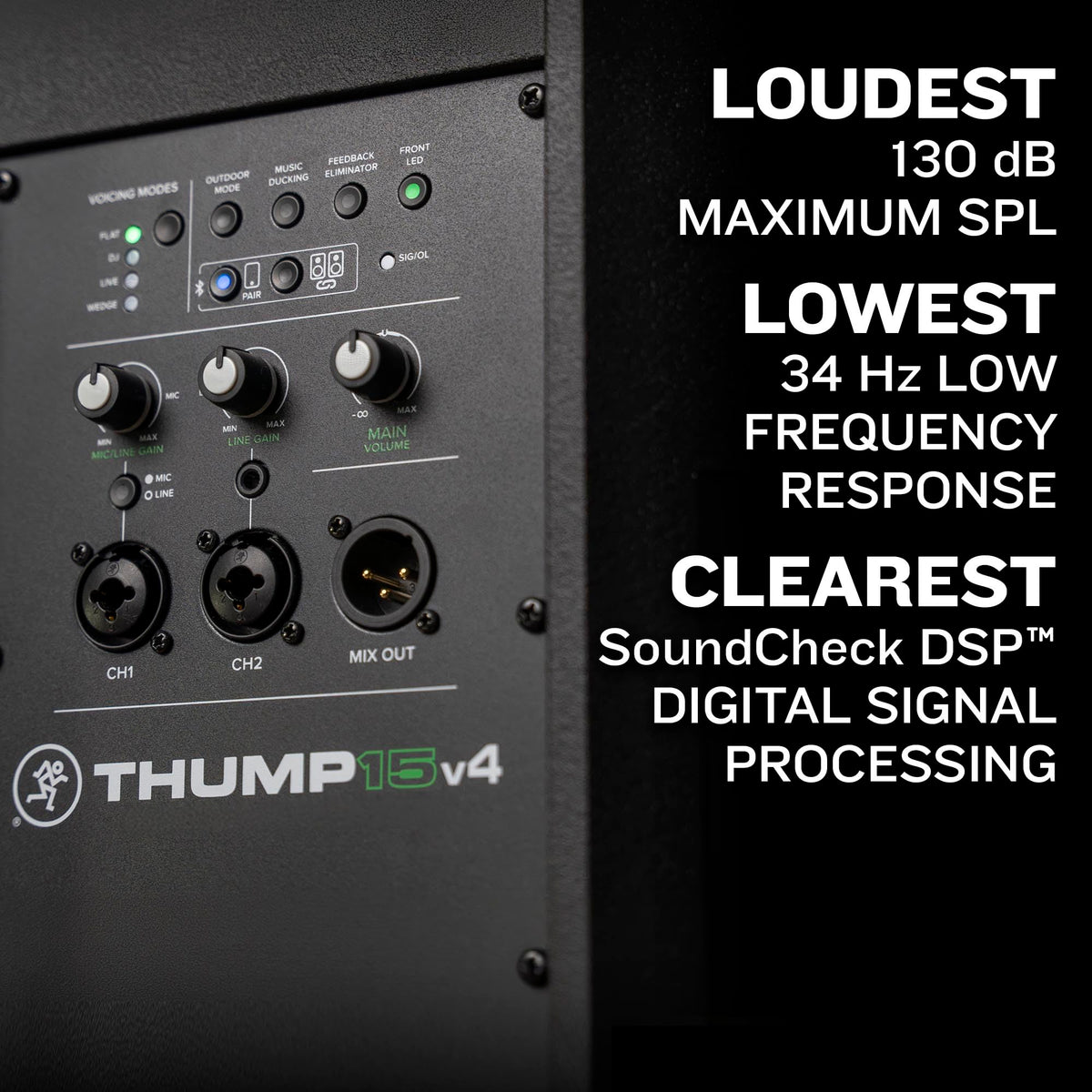 Mackie THUMP15v4 15" Powered PA Loudspeaker