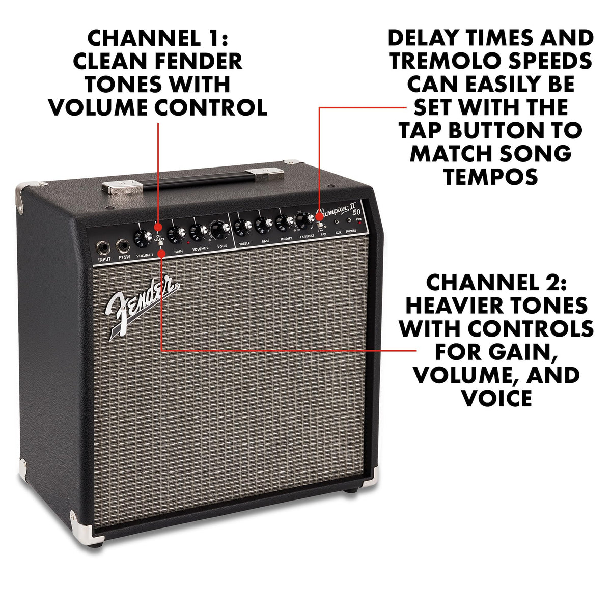 Fender Champion II 50 12" 50-Watt Guitar Combo Amp