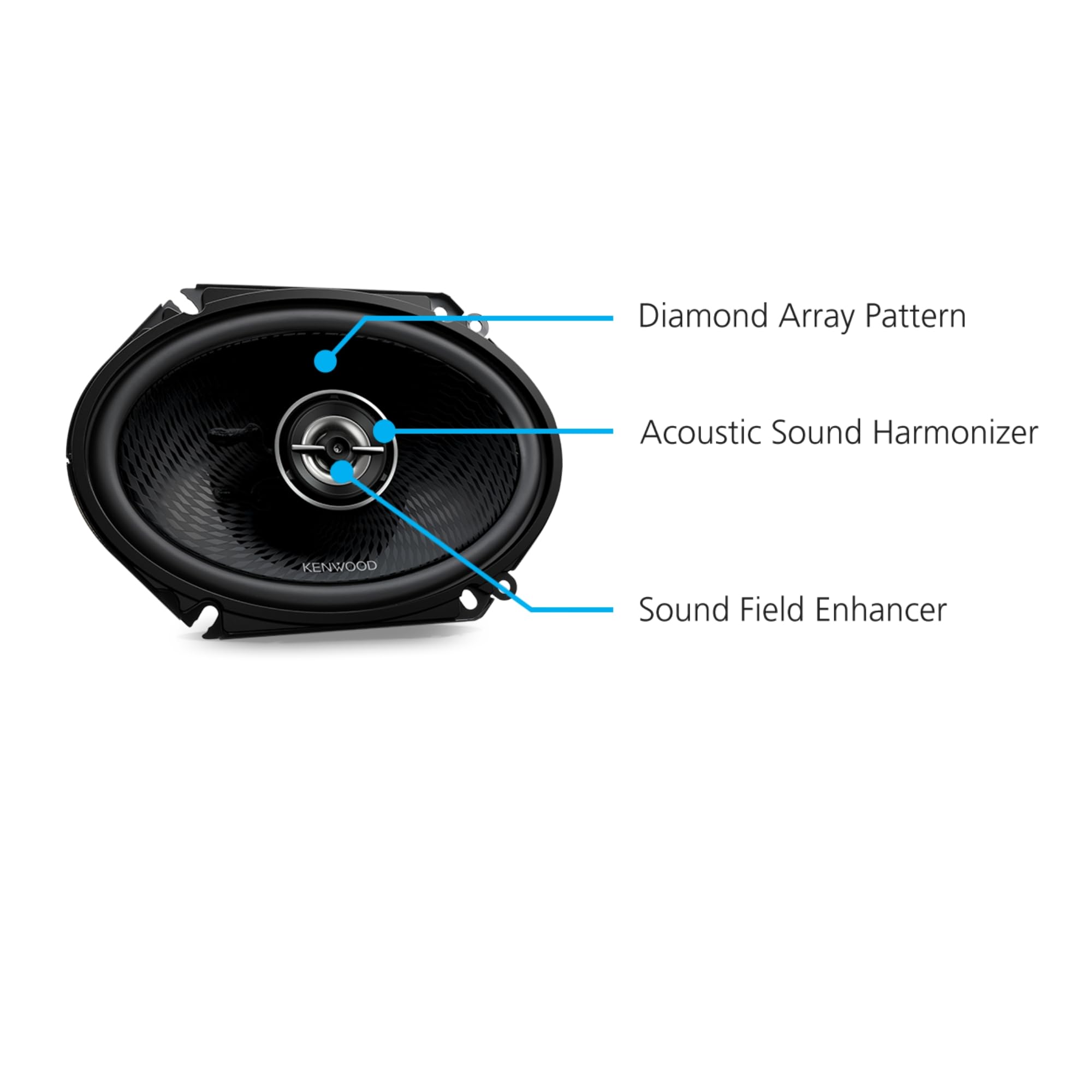 Kenwood KFC-C6898RS 6