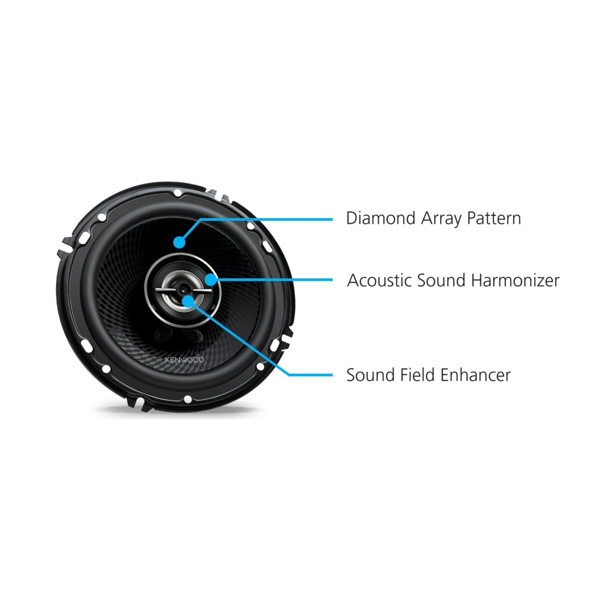 Kenwood KFC-1698RS 6.5" 2-Way Car Speakers