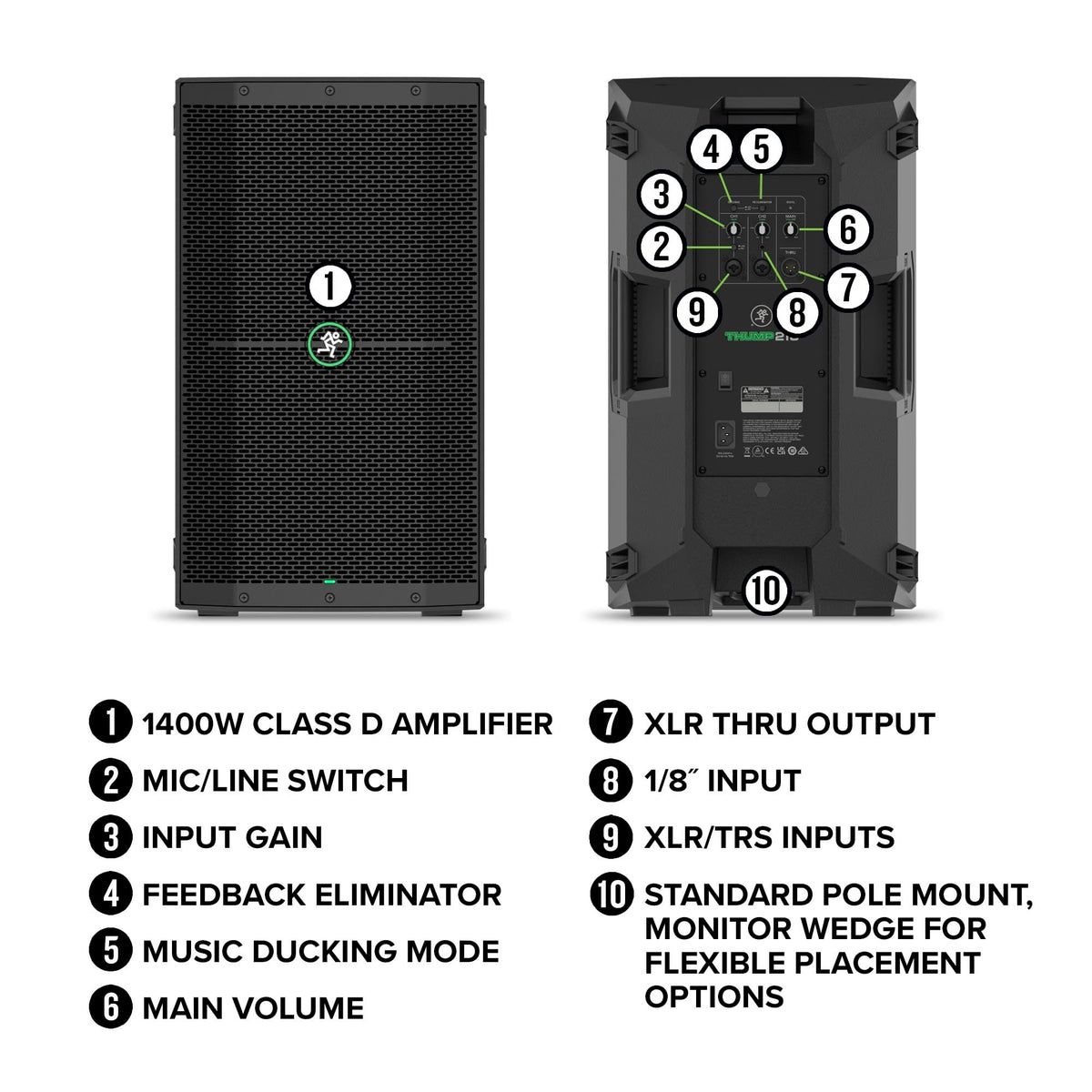 Mackie Thump210 10" Powered Loudspeaker