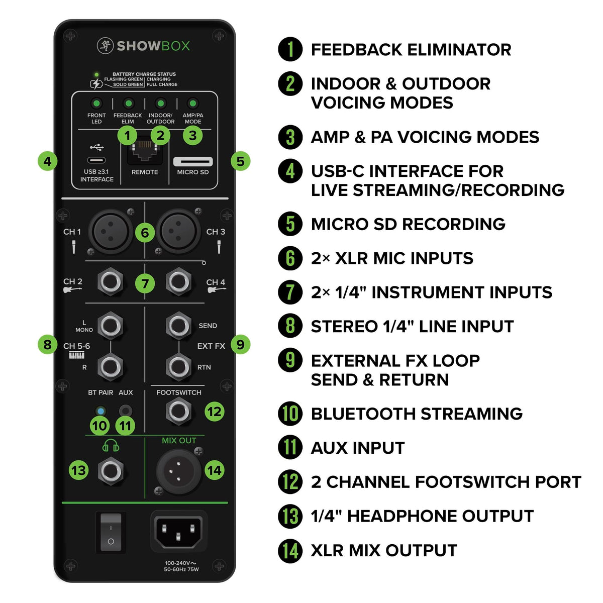Mackie SHOWBOX Battery-Powered 8" Portable PA System