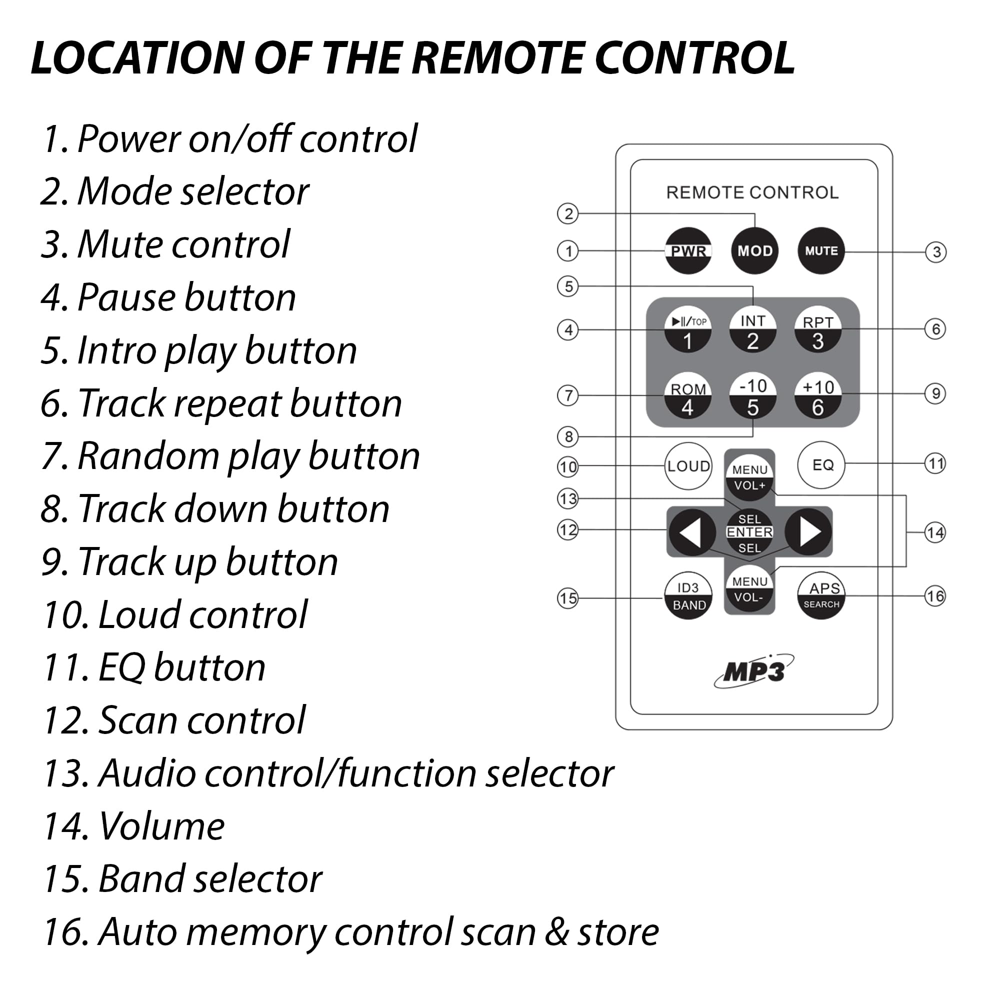 Gravity MGR3 Marine Stereo Receiver with 200W, Multi-Mode Playback (USB, SD, AUX, FM), Remote Control, Works with Bluetooth, and Weatherproof Design for Cars, Boats, ATVs, Motorcycles, and RVs.