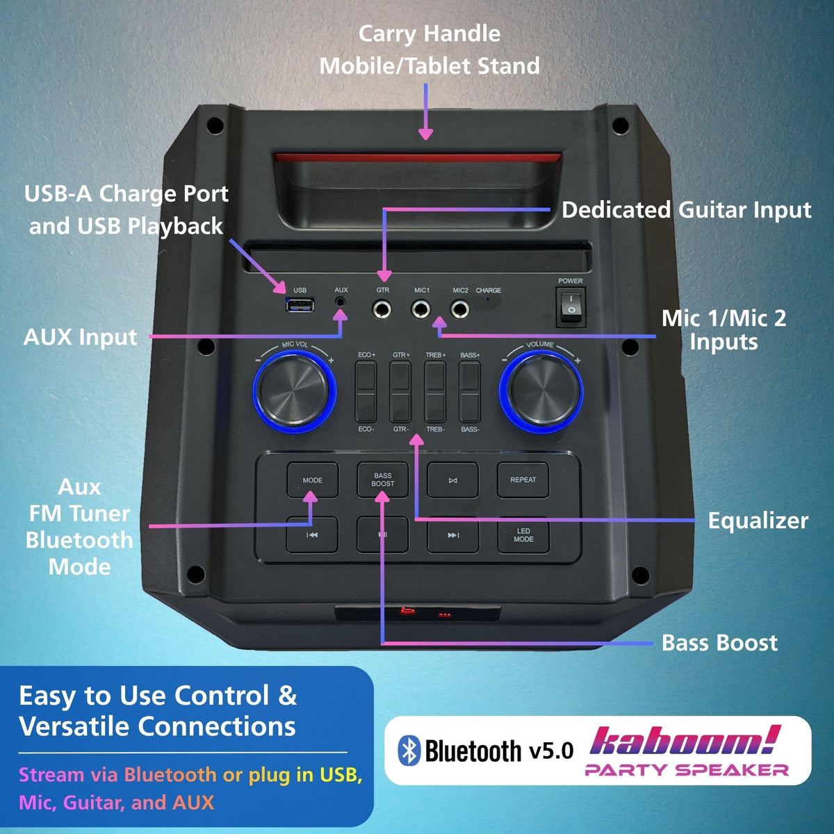 JVC SP-PA300BT-J Dual 8" Bluetooth Party Speaker