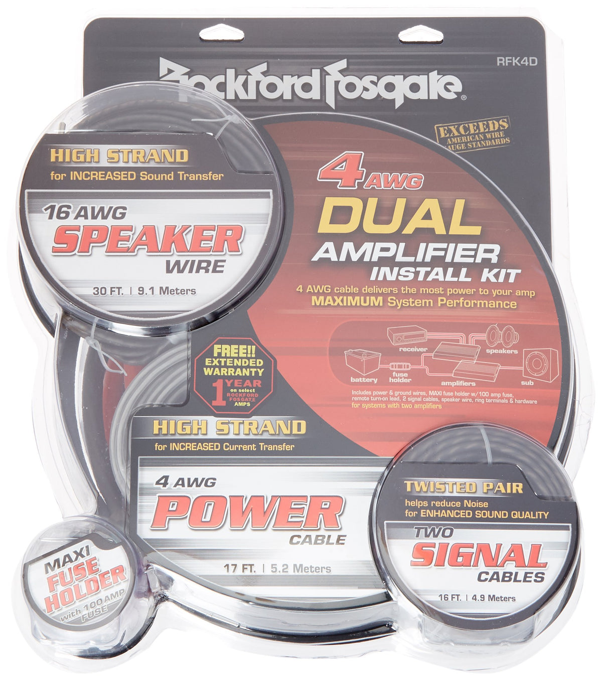 Rockford Fosgate RFK4D 4 AWG Dual Amplifier Installation Kit