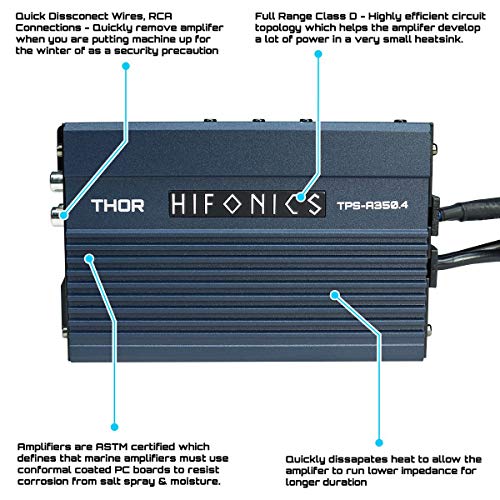 Hifonics TPS-A350.4 THOR Compact 4 Channel 350 Watt Powersports Amplifier